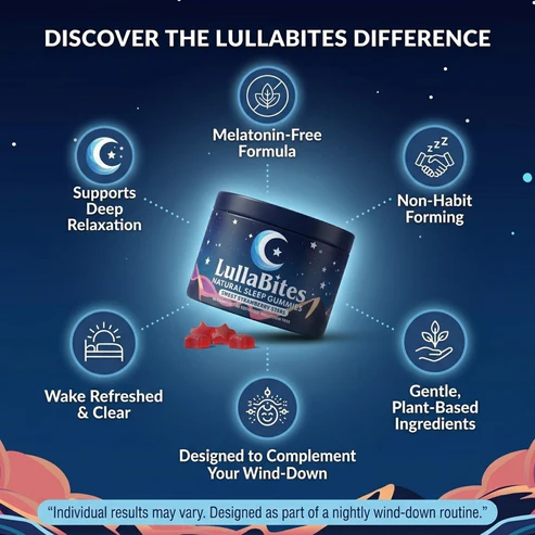 LullaBites Melatonin-Free Sleep Gummies